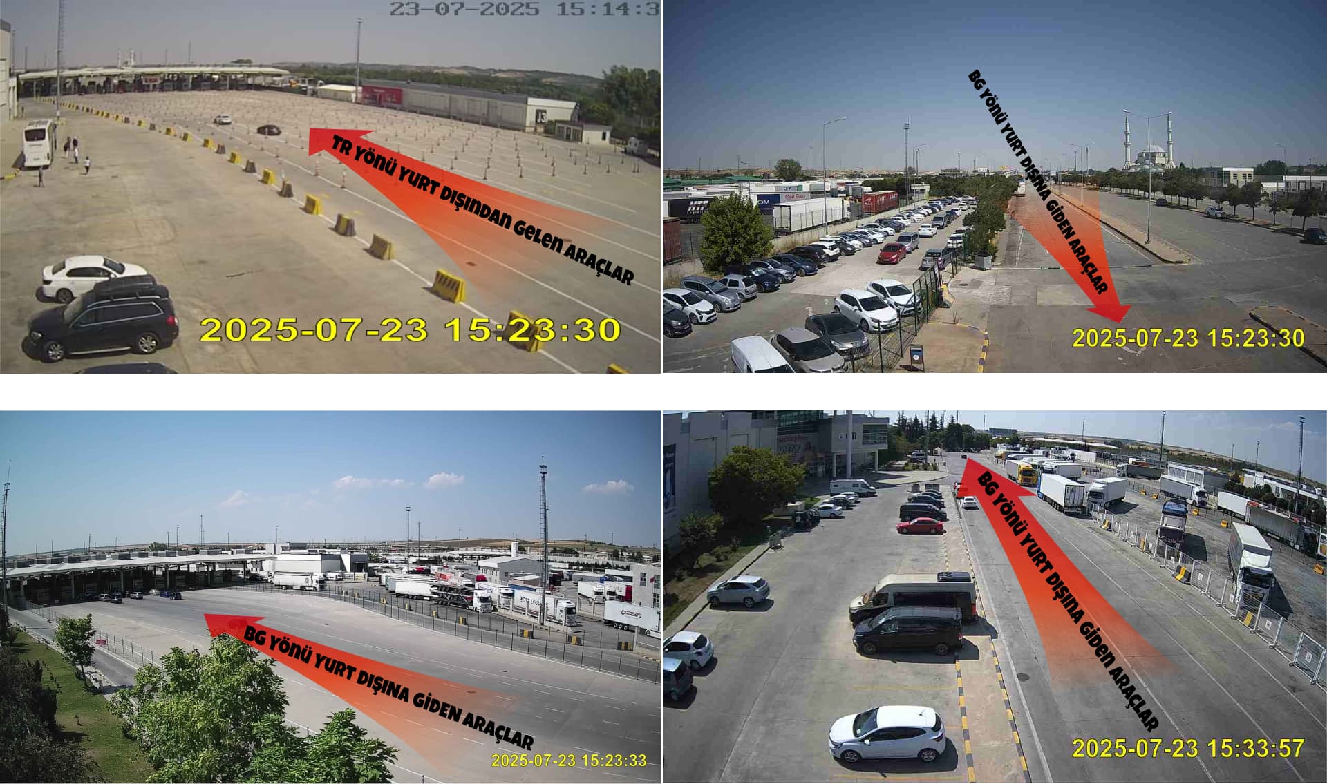 Kapıkule sınır kapısı giriş çıkış yönleri, trafik akışı ve kamera konumları hakkında bilgilendirici görsel